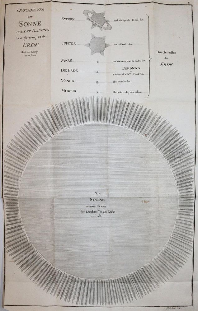 Große Abbildung Nr.2: 144-1497 Mentelle,(E.).: (Verschiedene Gebiete - Varia, Astronomie)