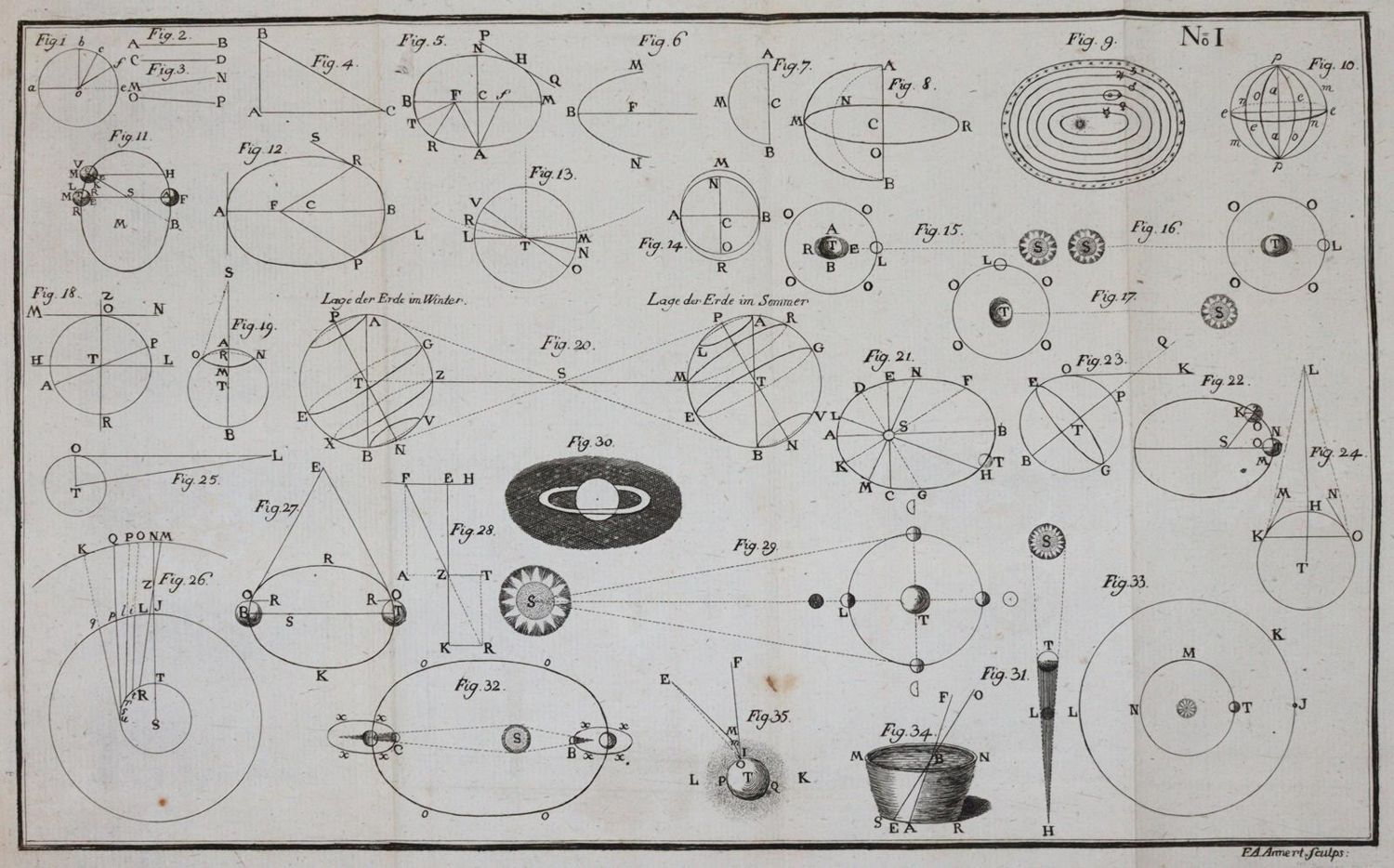 Große Abbildung Nr.3: 144-1497 Mentelle,(E.).: (Verschiedene Gebiete - Varia, Astronomie)