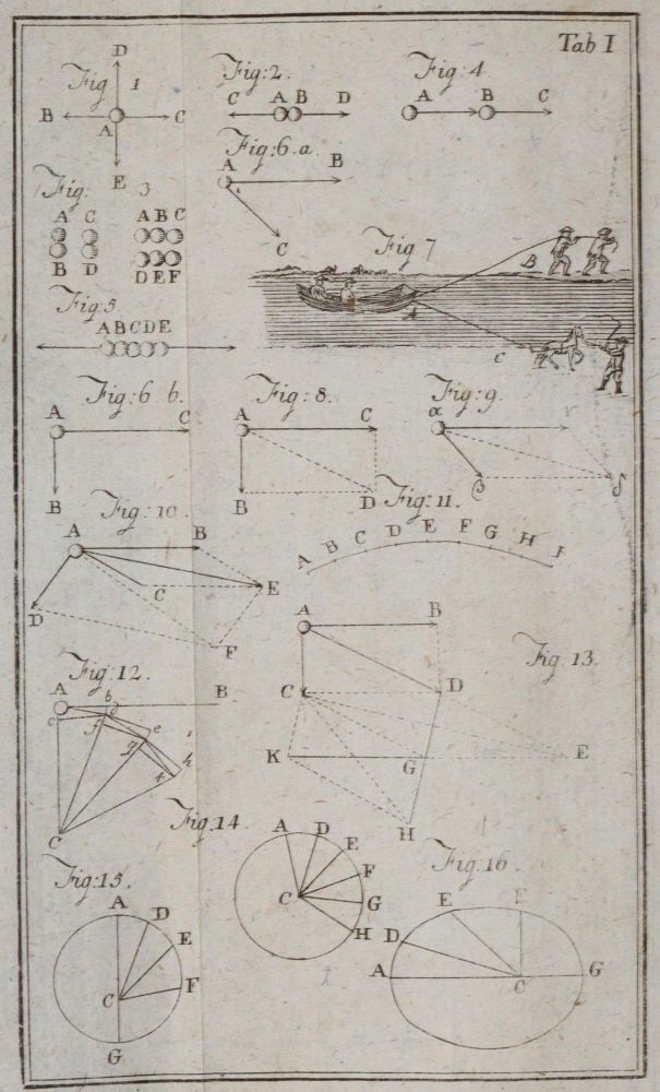 Große Abbildung Nr.2: 144-1505 Wiedeburg,J.E.B.: (Verschiedene Gebiete - Varia, Astronomie)