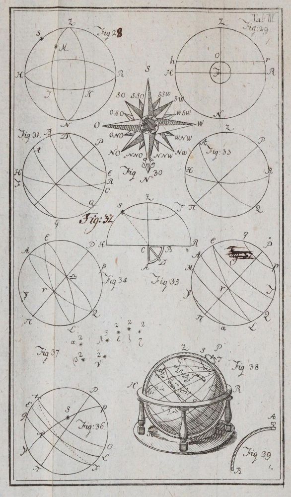 Große Abbildung Nr.3: 144-1505 Wiedeburg,J.E.B.: (Verschiedene Gebiete - Varia, Astronomie)