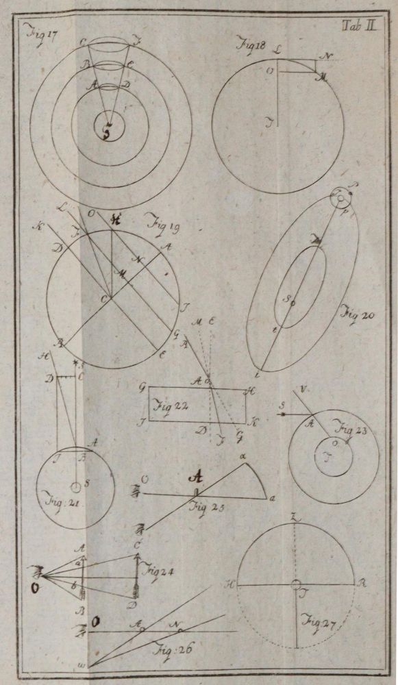 Große Abbildung Nr.4: 144-1505 Wiedeburg,J.E.B.: (Verschiedene Gebiete - Varia, Astronomie)