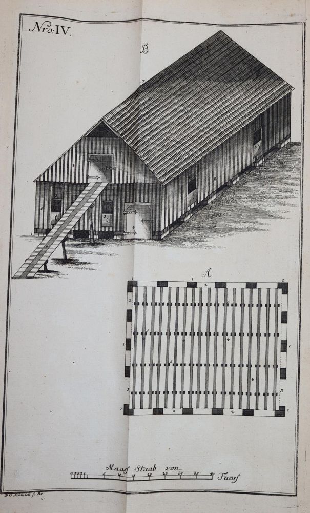 Große Abbildung Nr.4: 144-1515 Schlüter,C.A.: (Verschiedene Gebiete - Varia, Bergbau)