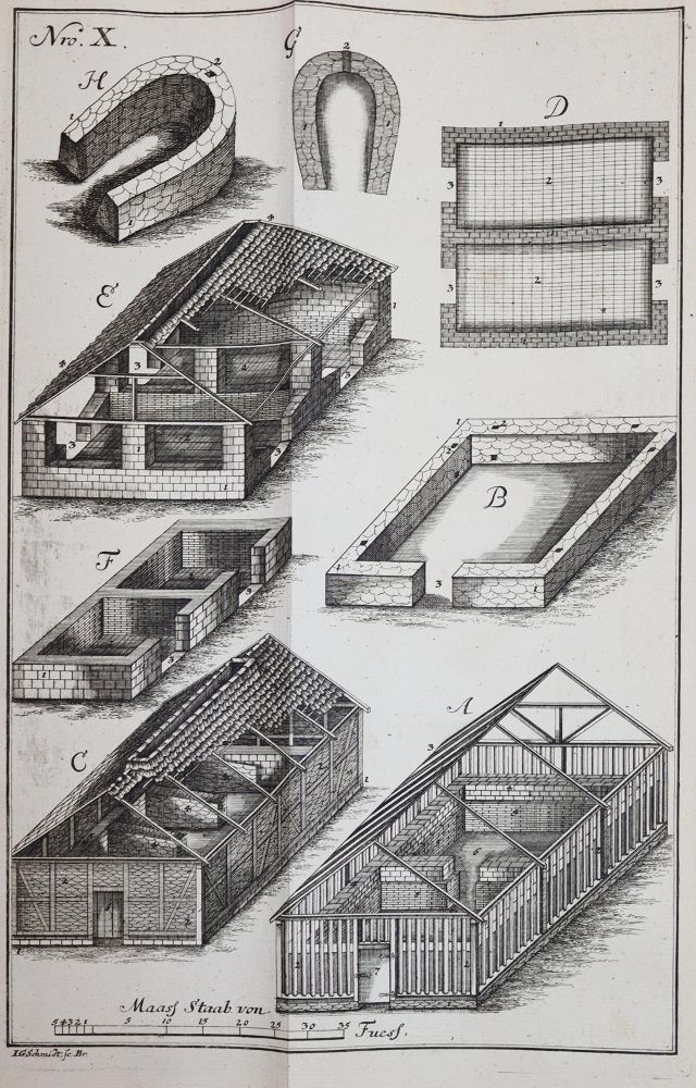 Große Abbildung Nr.6: 144-1515 Schlüter,C.A.: (Verschiedene Gebiete - Varia, Bergbau)