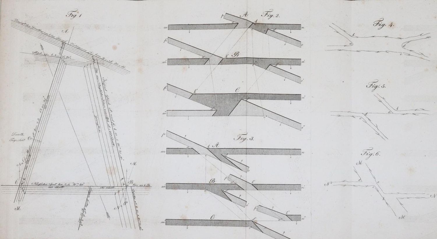 Große Abbildung Nr.3: 144-1516 Zimmermann,C.: (Verschiedene Gebiete - Varia, Bergbau)