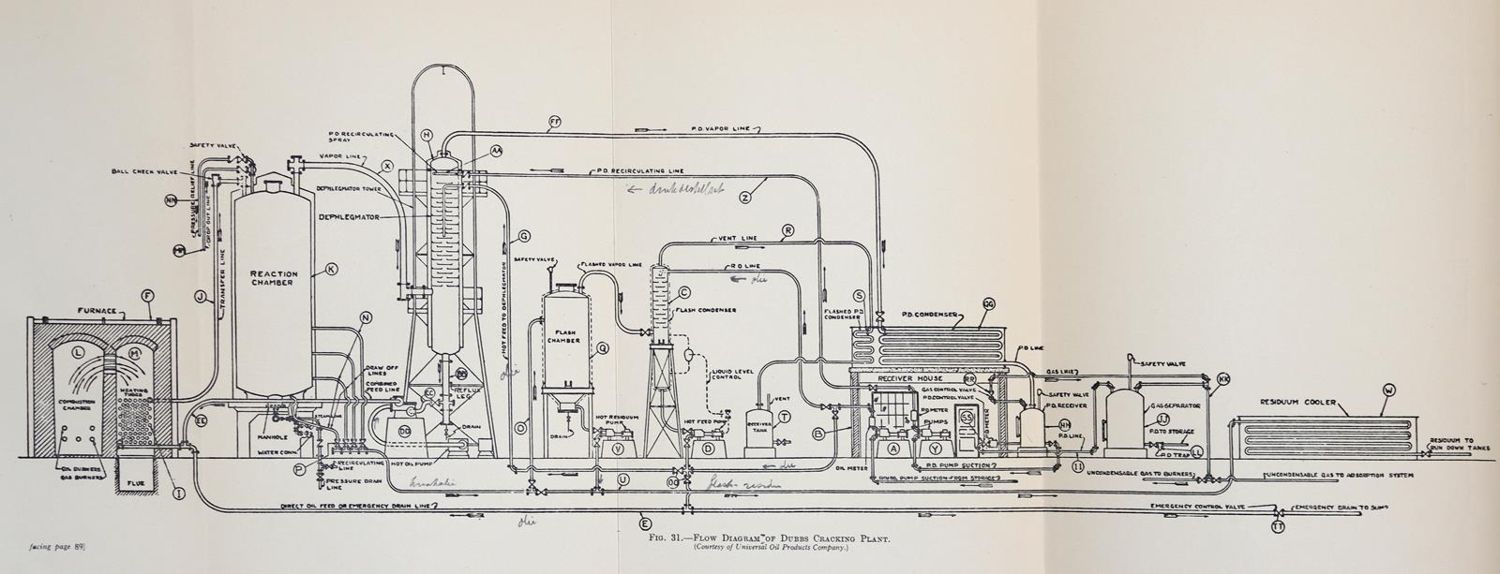 Große Abbildung Nr.2: 144-1520 Nash,A.W. u. D.A.Howes.: (Verschiedene Gebiete - Varia, Chemie)