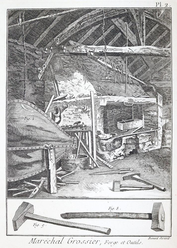 Große Abbildung Nr.3: 144-1530 Diderot,D. u. J.d'Alembert.: (Verschiedene Gebiete - Varia)