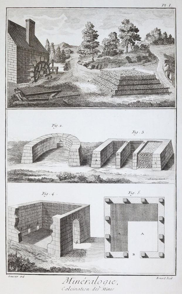 Große Abbildung Nr.5: 144-1530 Diderot,D. u. J.d'Alembert.: (Verschiedene Gebiete - Varia)