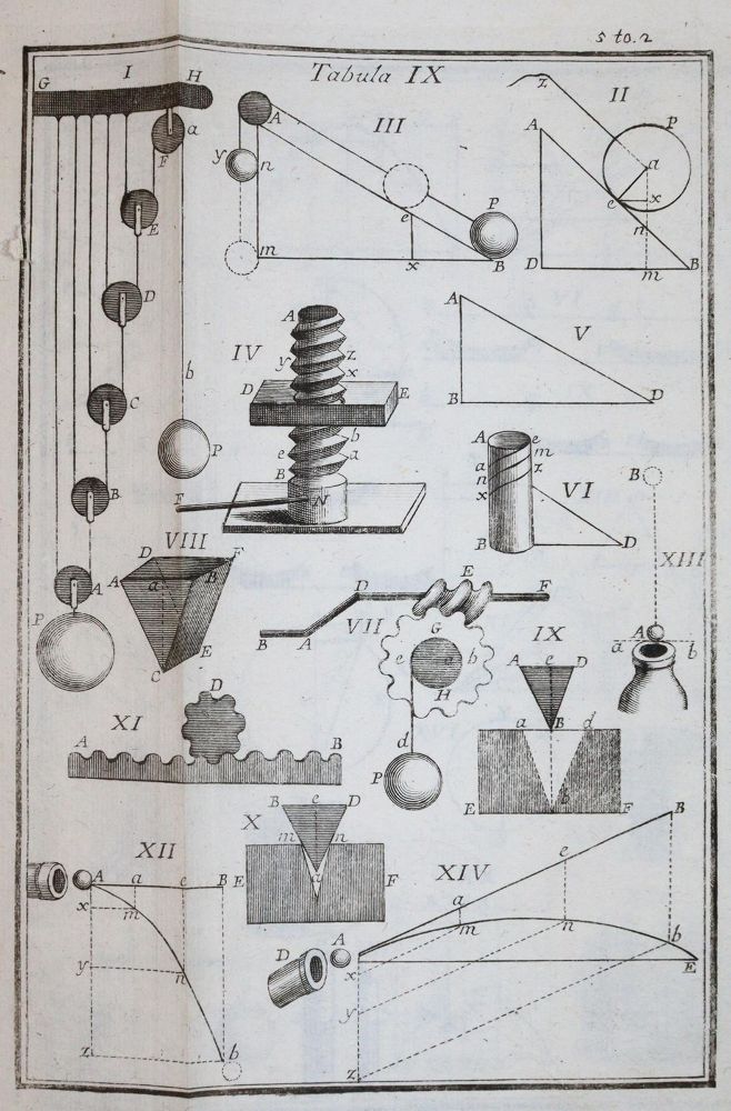 Große Abbildung Nr.4: 144-1537 Fortunato da Brescia (d.i. G.Ferrari).: (Verschiedene Gebiete - Varia)