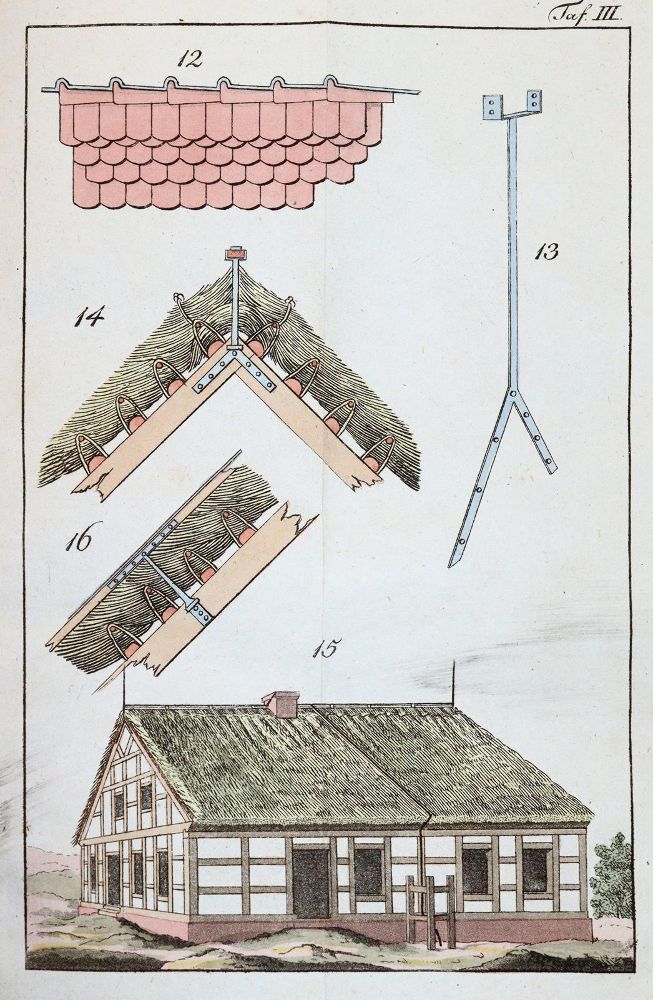 Große Abbildung Nr.4: 144-1558 Kurze Anleitung: (Verschiedene Gebiete - Varia)