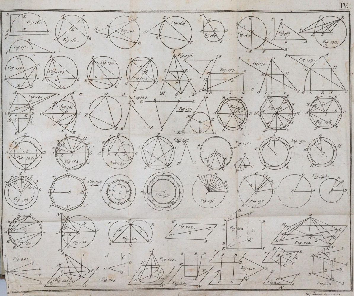 Große Abbildung Nr.2: 144-1564 Appeltauer,I.: (Verschiedene Gebiete - Varia, Mathematik)