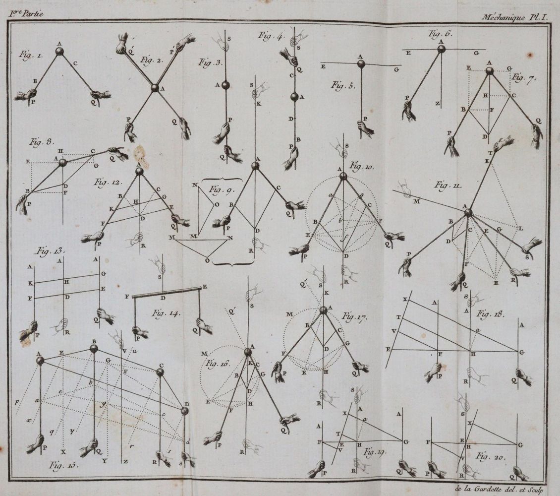 Große Abbildung Nr.4: 144-1567 Bossut,(C.).: (Verschiedene Gebiete - Varia, Mathematik)