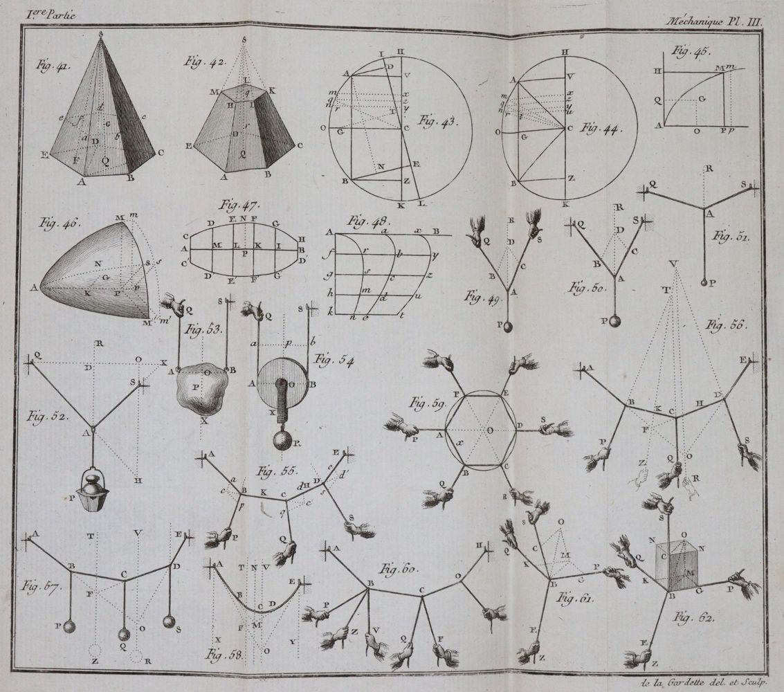 Große Abbildung Nr.5: 144-1567 Bossut,(C.).: (Verschiedene Gebiete - Varia, Mathematik)