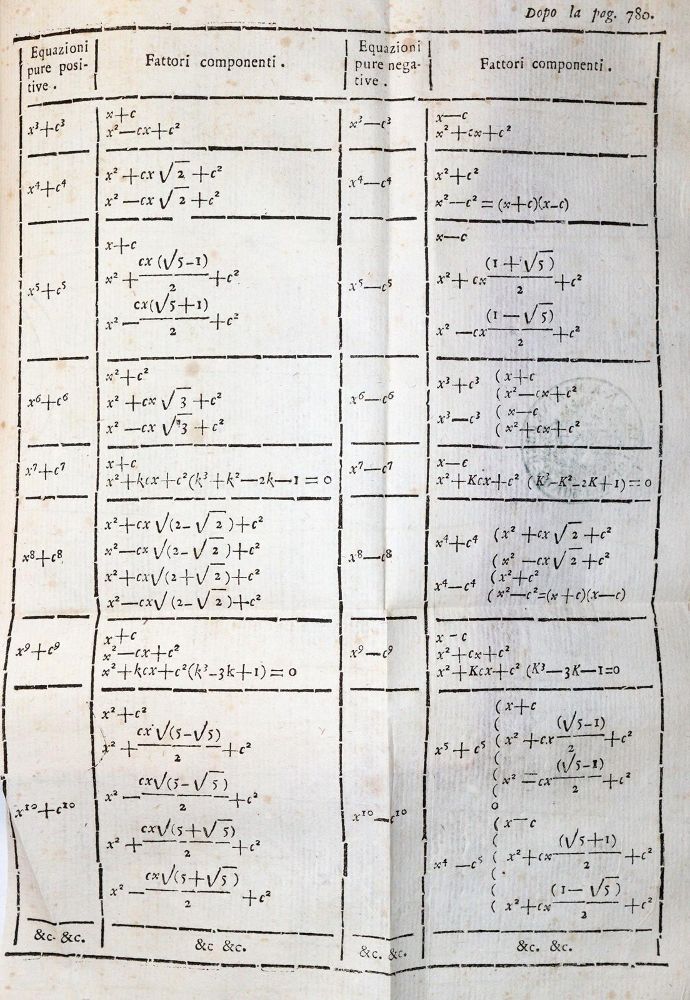 Große Abbildung Nr.2: 144-1577 Franchini,P.: (Verschiedene Gebiete - Varia, Mathematik)