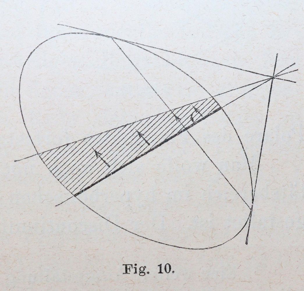 Große Abbildung Nr.2: 144-1578 Fricke,R. u. F.Klein.: (Verschiedene Gebiete - Varia, Mathematik)
