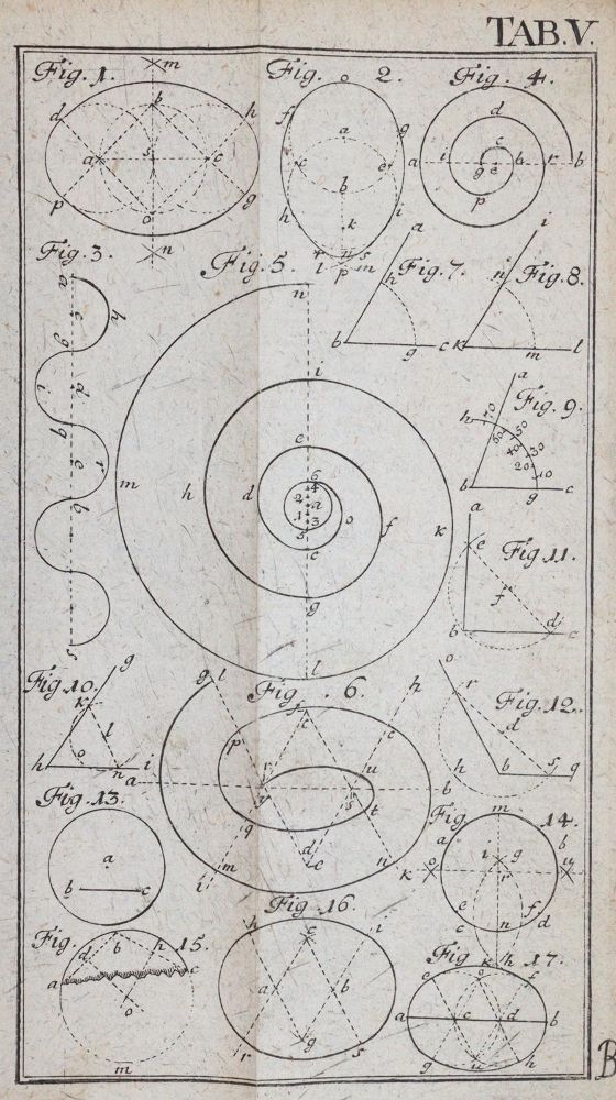 Große Abbildung Nr.4: 144-1580 Hederich,B.: (Verschiedene Gebiete - Varia, Mathematik)