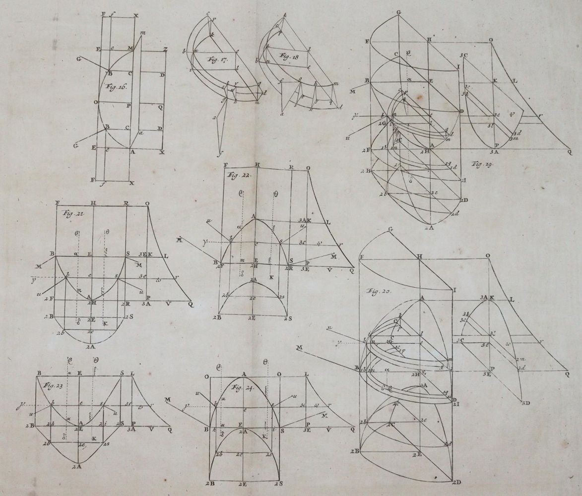Große Abbildung Nr.3: 144-1582 Hermann,J.: (Verschiedene Gebiete - Varia, Mathematik)