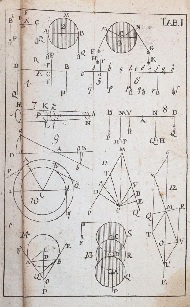 Große Abbildung Nr.2: 144-1585 Kästner,A.G.: (Verschiedene Gebiete - Varia, Mathematik)