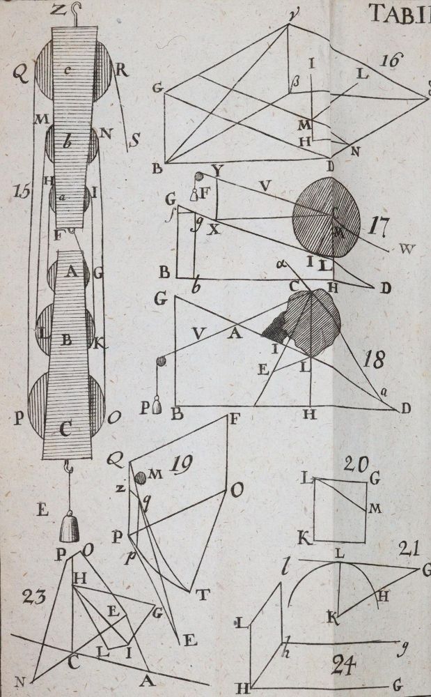 Große Abbildung Nr.3: 144-1585 Kästner,A.G.: (Verschiedene Gebiete - Varia, Mathematik)
