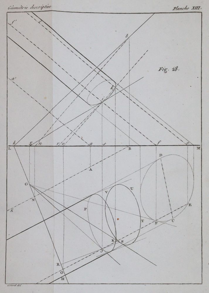 Große Abbildung Nr.3: 144-1593 Monge,G.: (Verschiedene Gebiete - Varia, Mathematik)