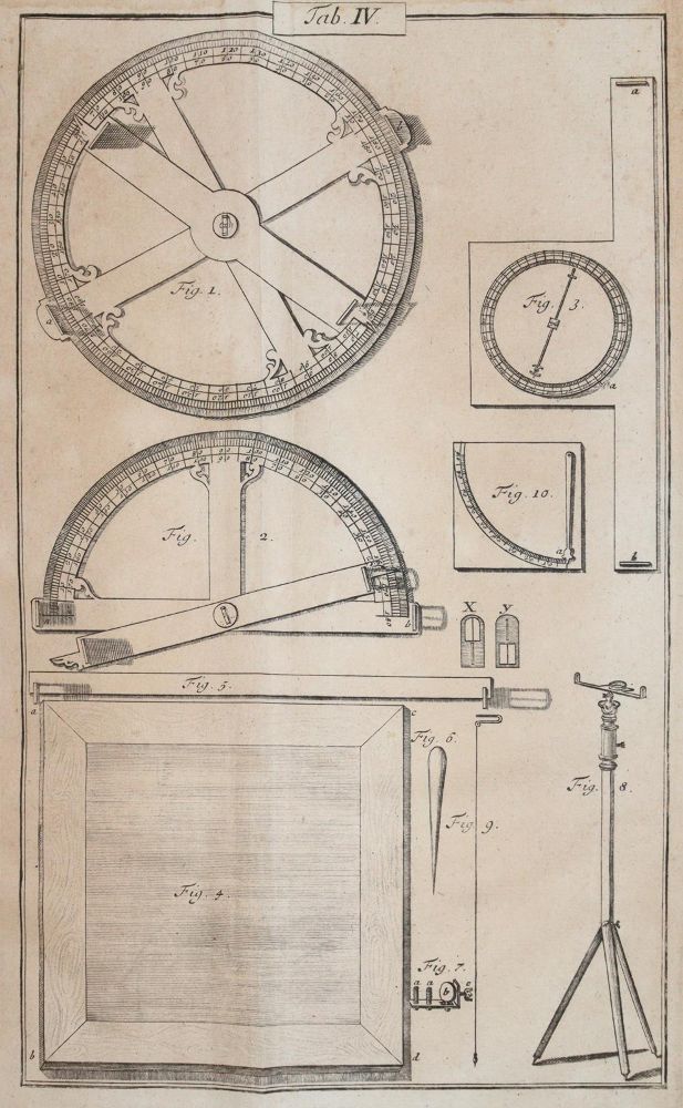 Große Abbildung Nr.5: 144-1598 Penther,J.F.: (Verschiedene Gebiete - Varia, Mathematik)