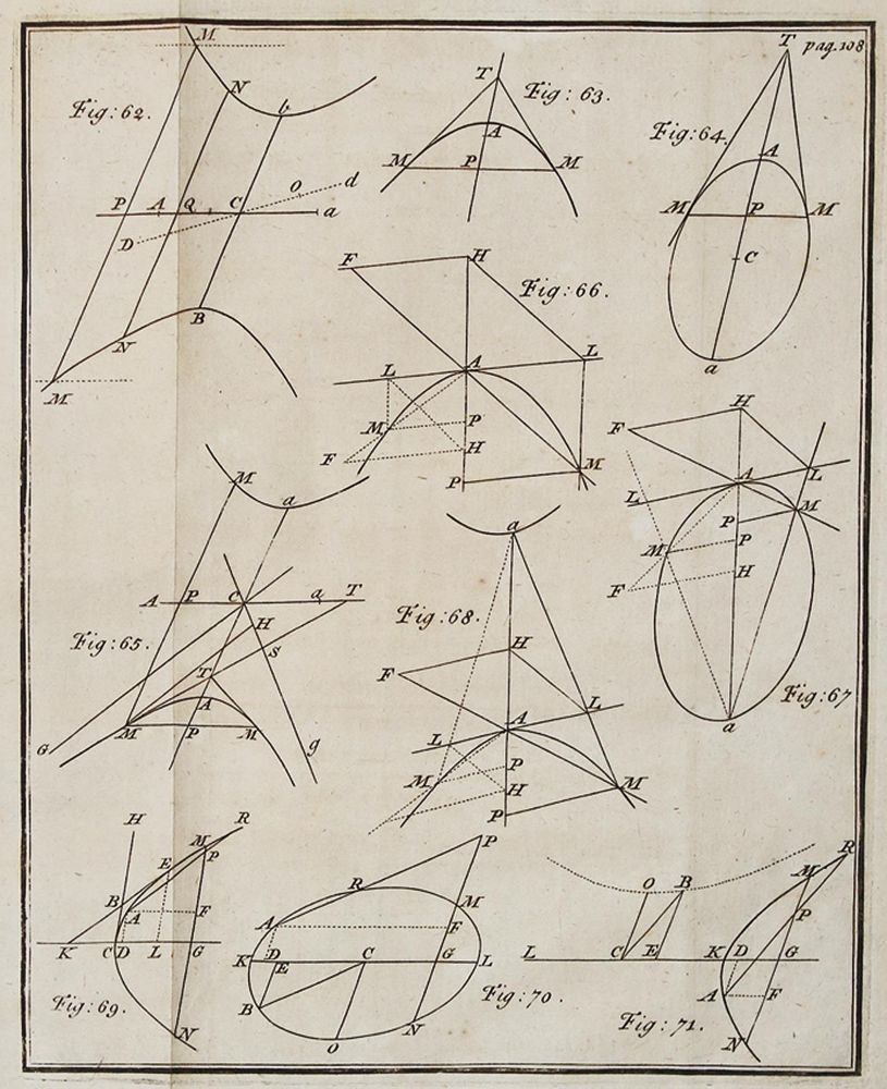 Große Abbildung Nr.2: 144-1602 Trevigar,L.: (Verschiedene Gebiete - Varia, Mathematik)