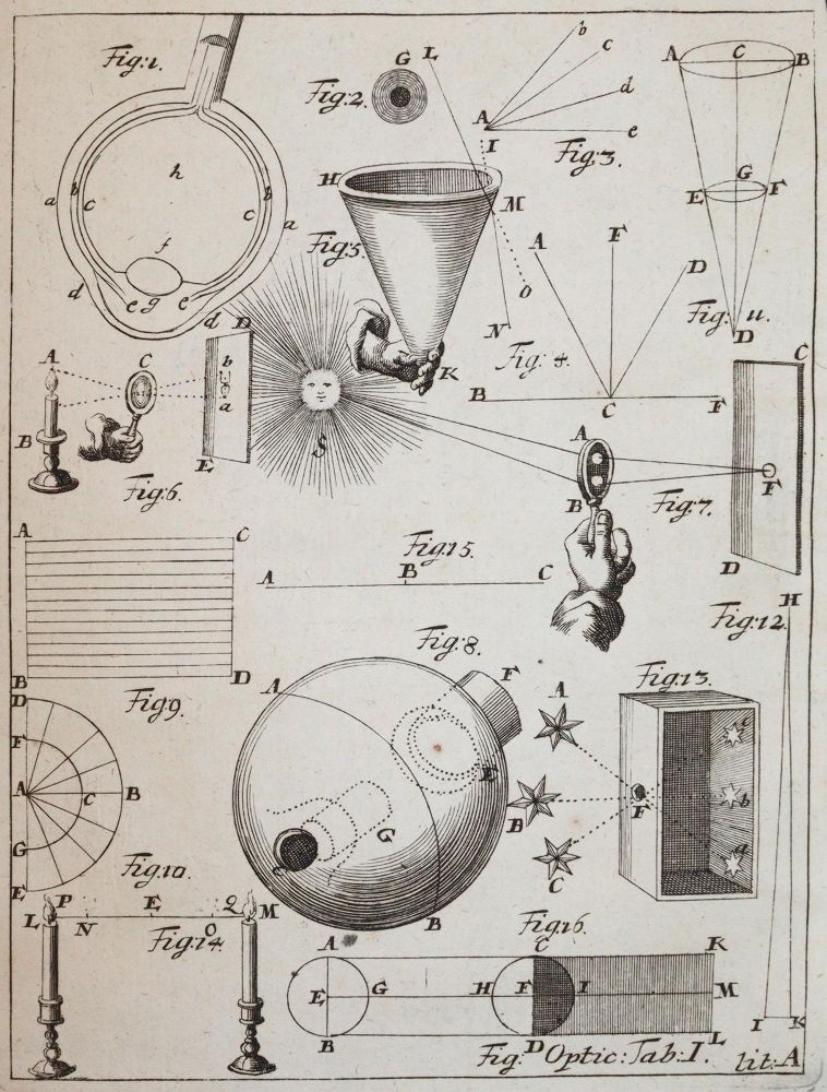 Große Abbildung Nr.2: 144-1603 Wolff,C.: (Verschiedene Gebiete - Varia, Mathematik)