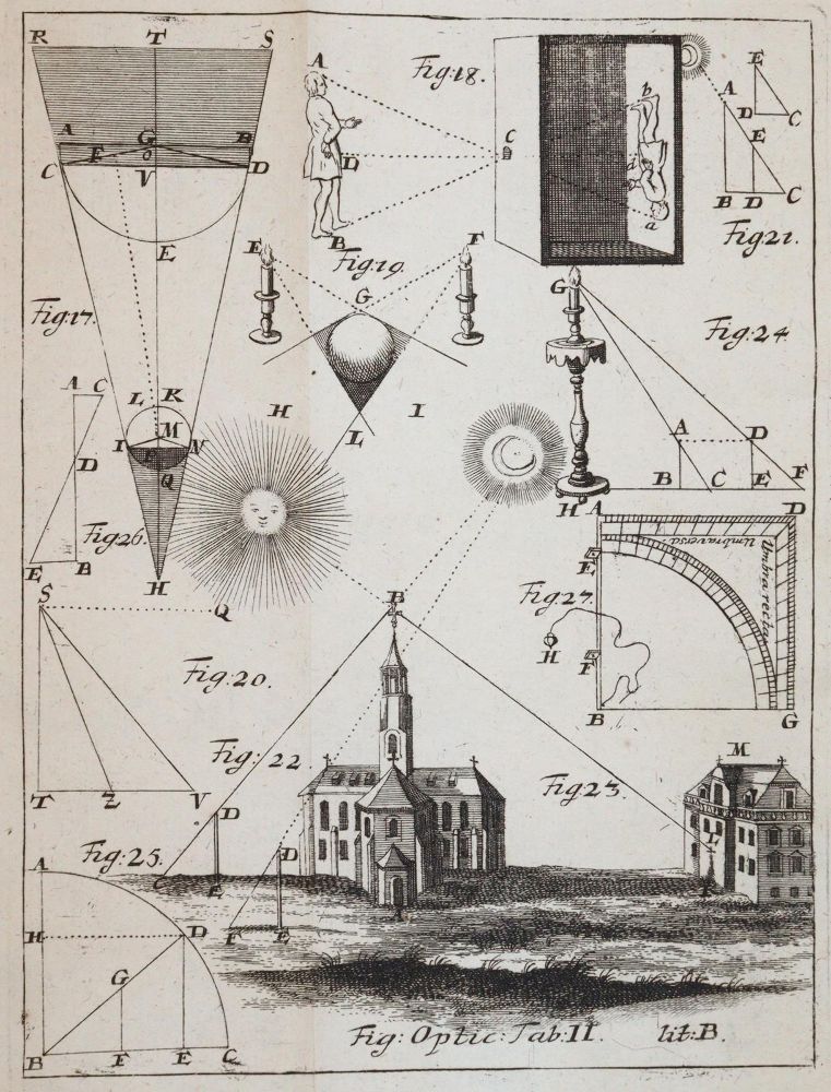Große Abbildung Nr.3: 144-1603 Wolff,C.: (Verschiedene Gebiete - Varia, Mathematik)