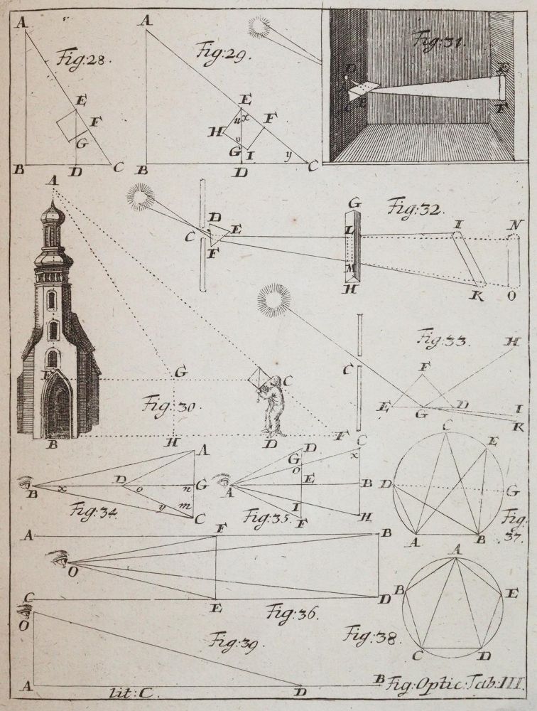 Große Abbildung Nr.4: 144-1603 Wolff,C.: (Verschiedene Gebiete - Varia, Mathematik)