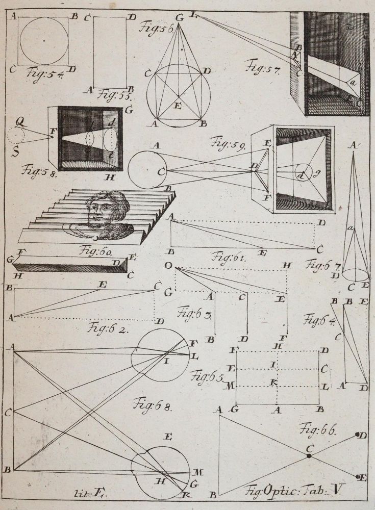 Große Abbildung Nr.5: 144-1603 Wolff,C.: (Verschiedene Gebiete - Varia, Mathematik)