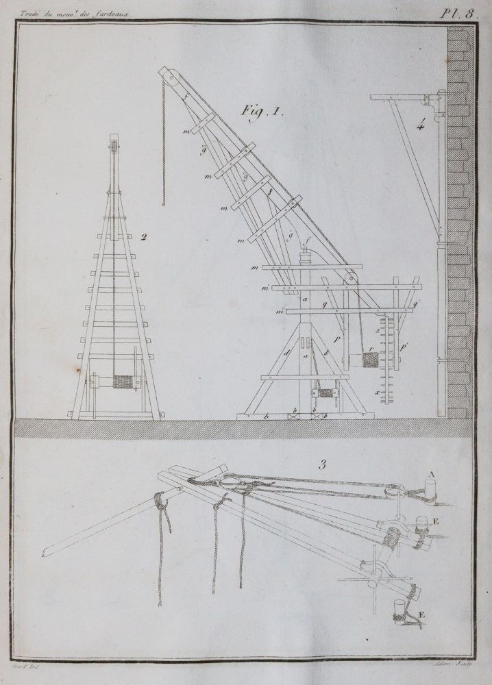 Große Abbildung Nr.2: 144-1609 Borgnis,G.A.: (Verschiedene Gebiete - Varia, Mechanik)