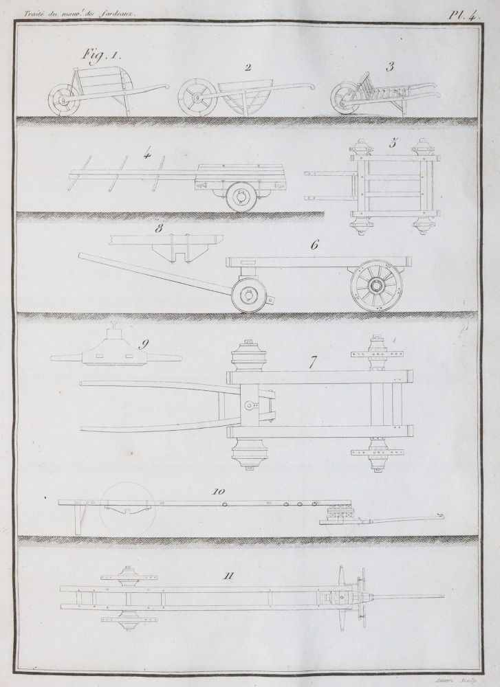 Große Abbildung Nr.3: 144-1609 Borgnis,G.A.: (Verschiedene Gebiete - Varia, Mechanik)