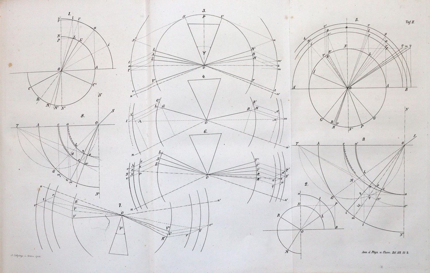 Große Abbildung Nr.3: 144-1622 Angström,A.J.: (Verschiedene Gebiete - Varia, Physik)