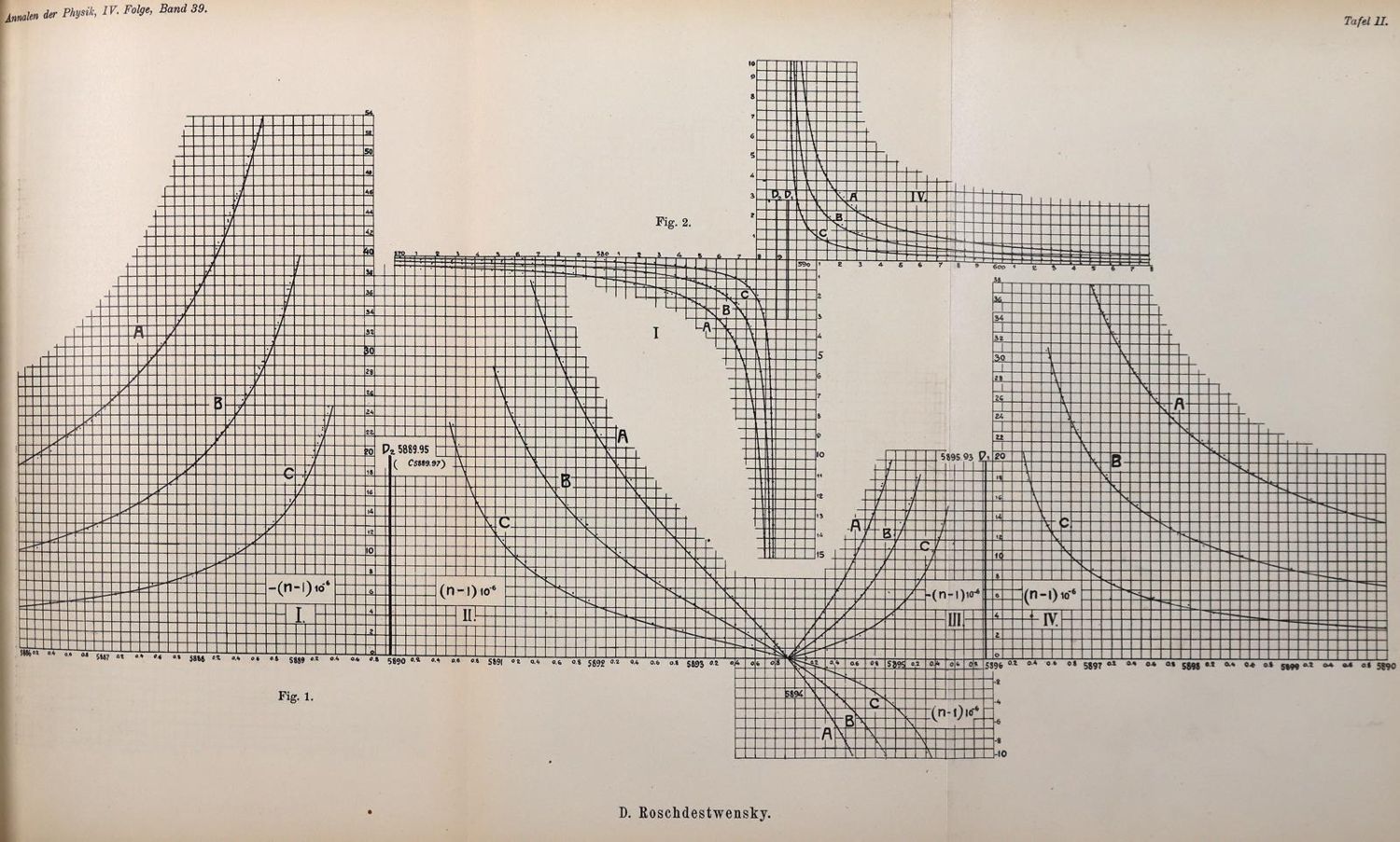 Große Abbildung Nr.2: 144-1627 Debye,P.: (Verschiedene Gebiete - Varia, Physik)