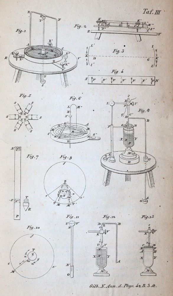 Große Abbildung Nr.4: 144-1633 Faraday,(M.).: (Verschiedene Gebiete - Varia, Physik)