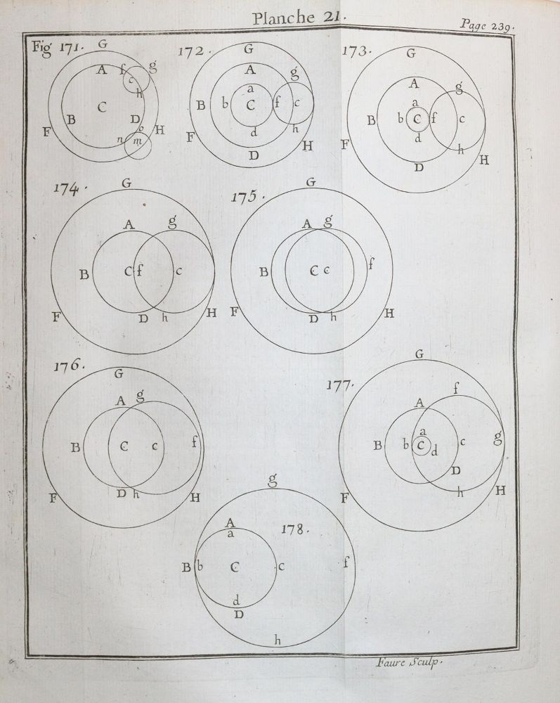 Große Abbildung Nr.4: 144-1636 Smith,R.: (Verschiedene Gebiete - Varia, Physik)
