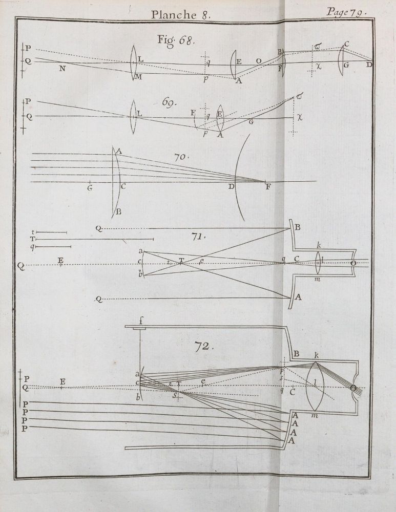 Große Abbildung Nr.7: 144-1636 Smith,R.: (Verschiedene Gebiete - Varia, Physik)