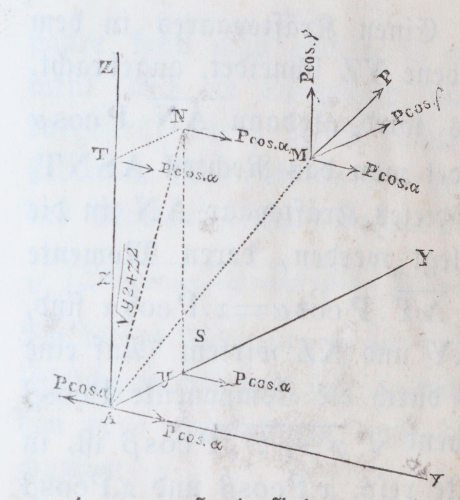 Große Abbildung Nr.2: 144-1655 Moseley,H.: (Verschiedene Gebiete - Varia, Technik und Handwerk)