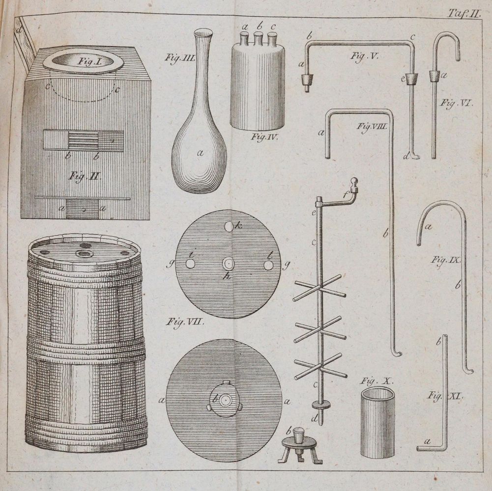 Große Abbildung Nr.2: 144-1657 Hermbstädt,S.F.: (Verschiedene Gebiete - Varia, Textil)