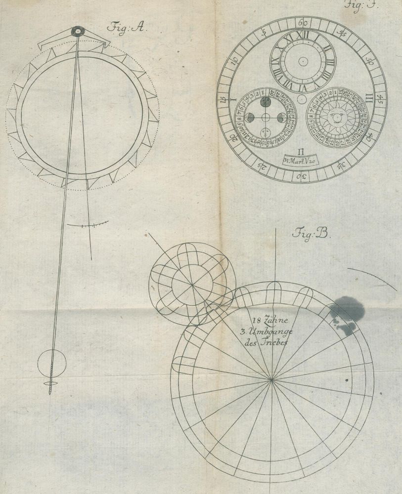Große Abbildung Nr.3: 144-1664 Leutmann,J.G.: (Verschiedene Gebiete - Varia, Uhren)