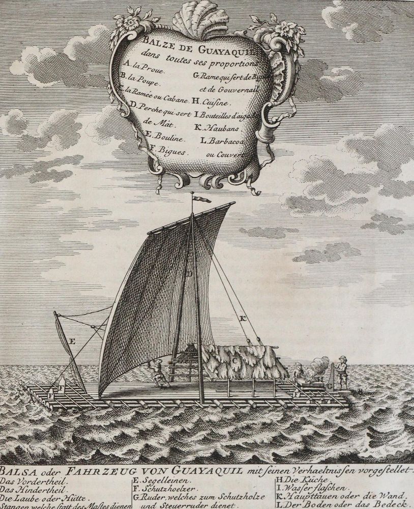 Große Abbildung Nr.2: 144-1684 Allgemeine Historie der Reisen: (Amerika)