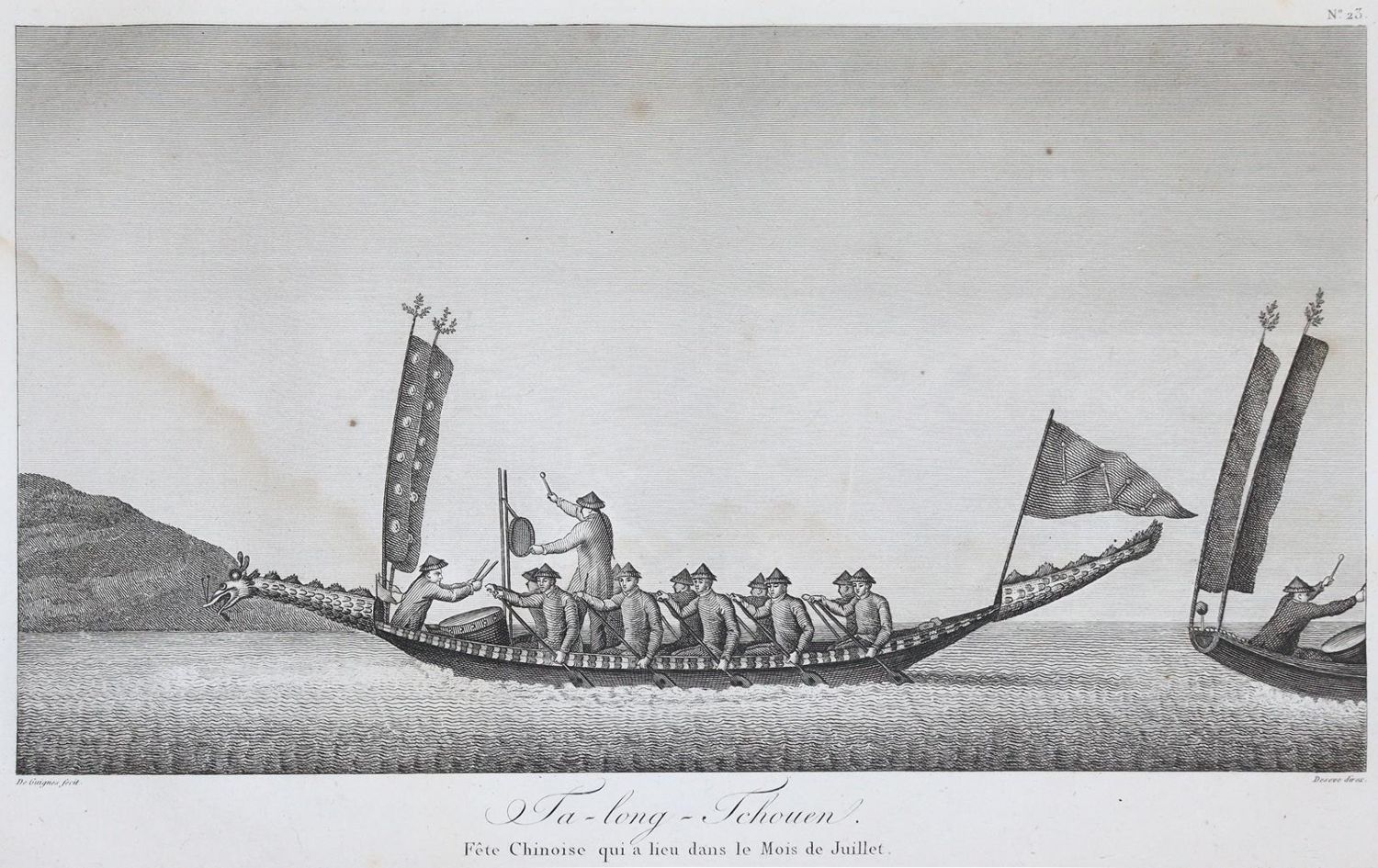 Große Abbildung Nr.4: 144-1723 Guignes,(L.J.)de.: (Asien, China)