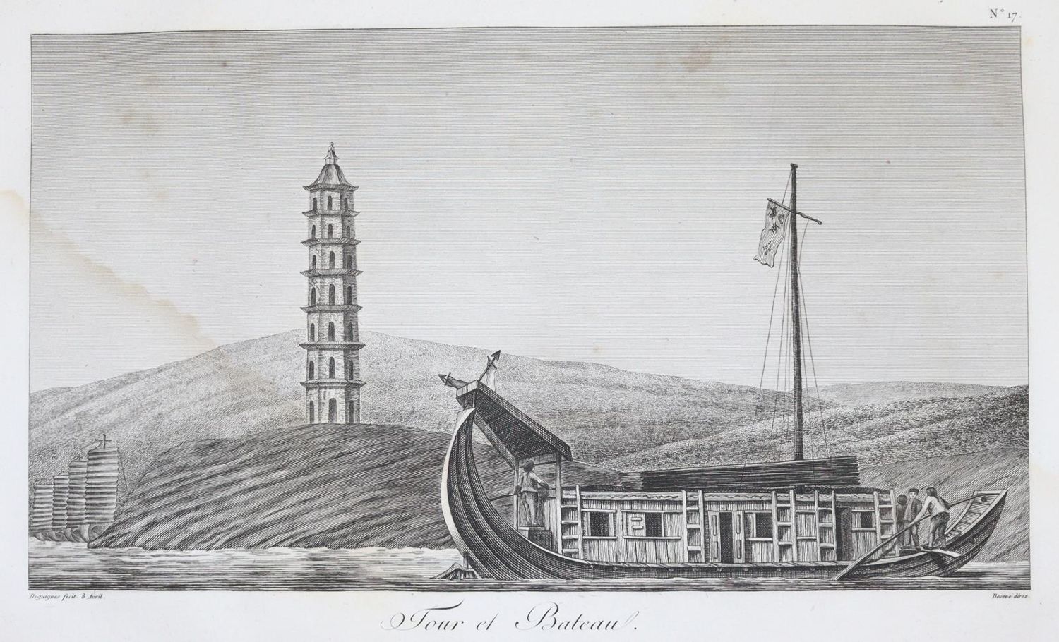 Große Abbildung Nr.5: 144-1723 Guignes,(L.J.)de.: (Asien, China)