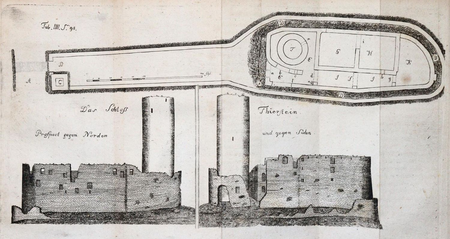 Große Abbildung Nr.4: 144-1794 Helfrecht,J.T.B.: (Deutschland, Fichtelgebirge)