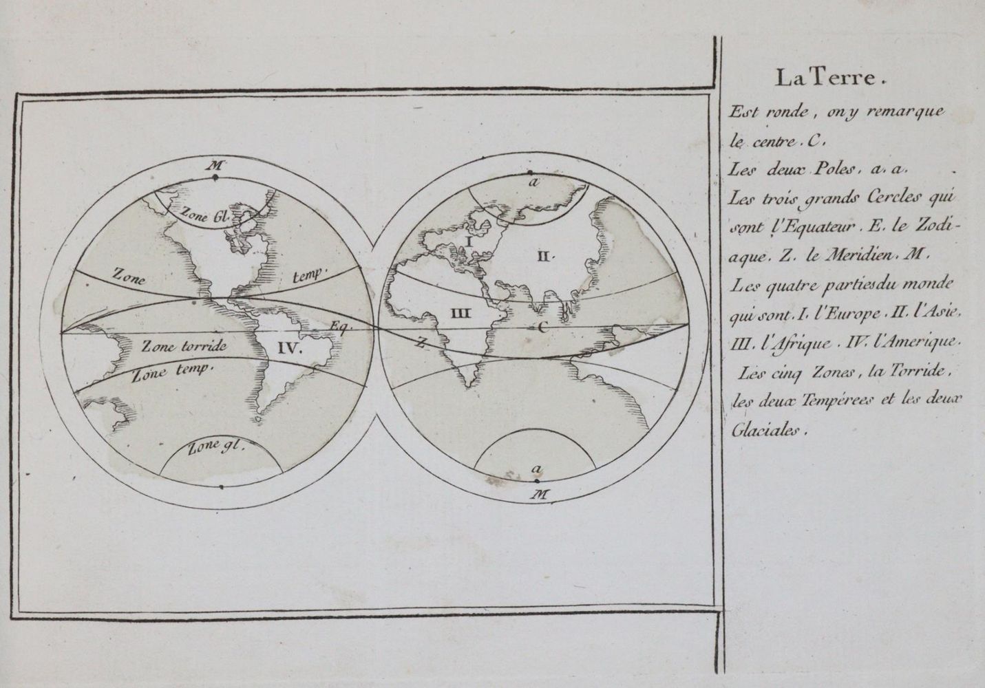 Große Abbildung Nr.2: 144-2052 Bonne Methode, La,: (Verschiedene Länder - Geschichte, Atlanten)