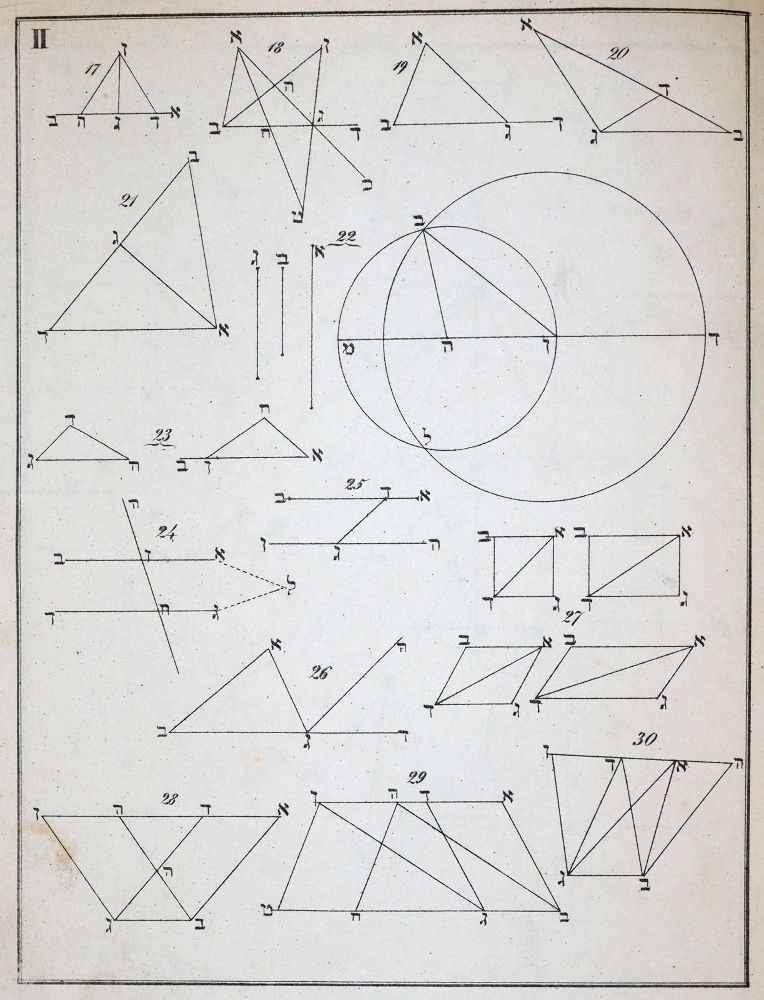 Große Abbildung Nr.3: 144-273 Israeli,I.: (Judaica)