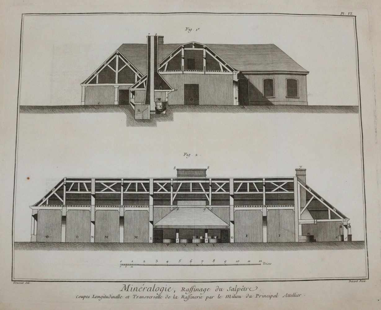 Große Abbildung Nr.10: 144-2765 Bernard, Robert: (Varia)