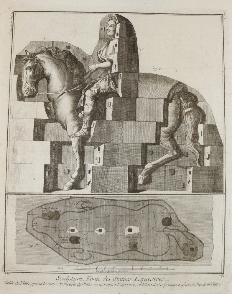 Große Abbildung Nr.3: 144-2765 Bernard, Robert: (Varia)
