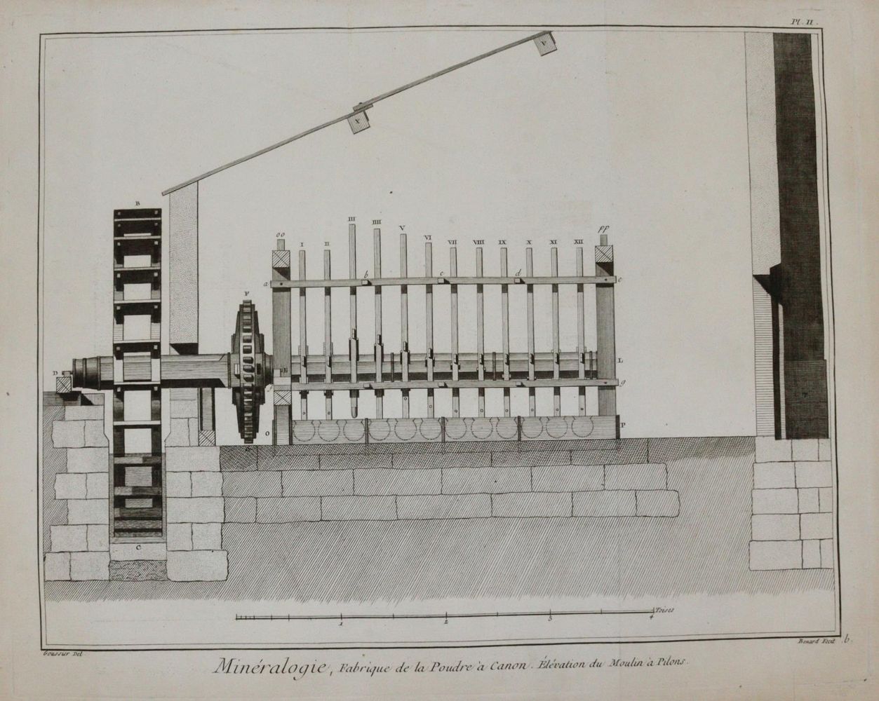 Große Abbildung Nr.9: 144-2765 Bernard, Robert: (Varia)