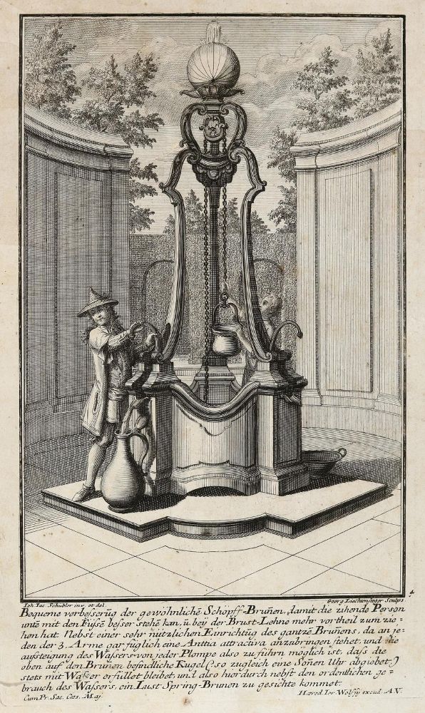 Große Abbildung Nr.4: 144-2794 Brunnen.: (Varia)