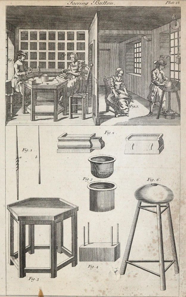 Große Abbildung Nr.1: 144-2808 Handwerk.: (Varia)